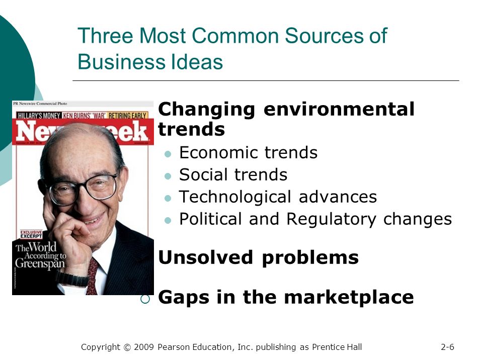 Three Most Common Sources of Business Ideas