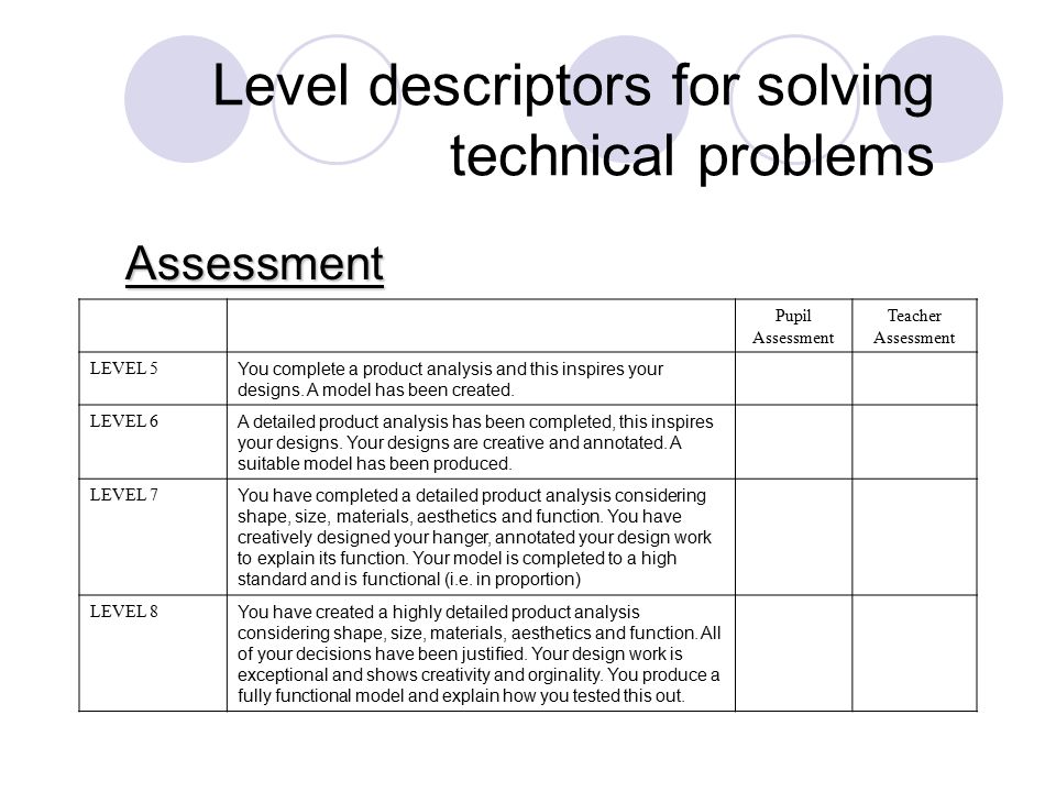 Level descriptors for solving technical problems