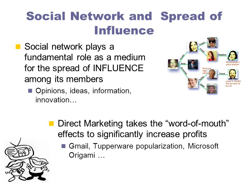 Social Network and Spread of Influence