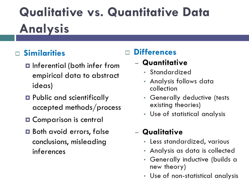 Qualitative vs. Quantitative Data Analysis