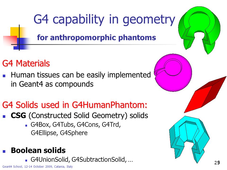 G4 capability in geometry.