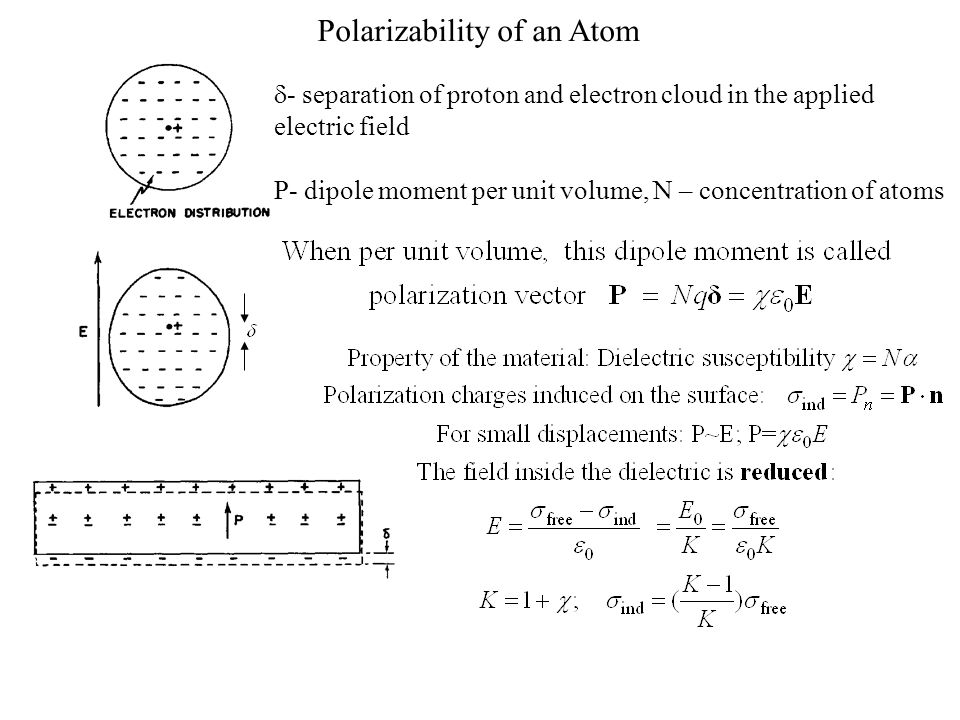Polarizability of an Atom