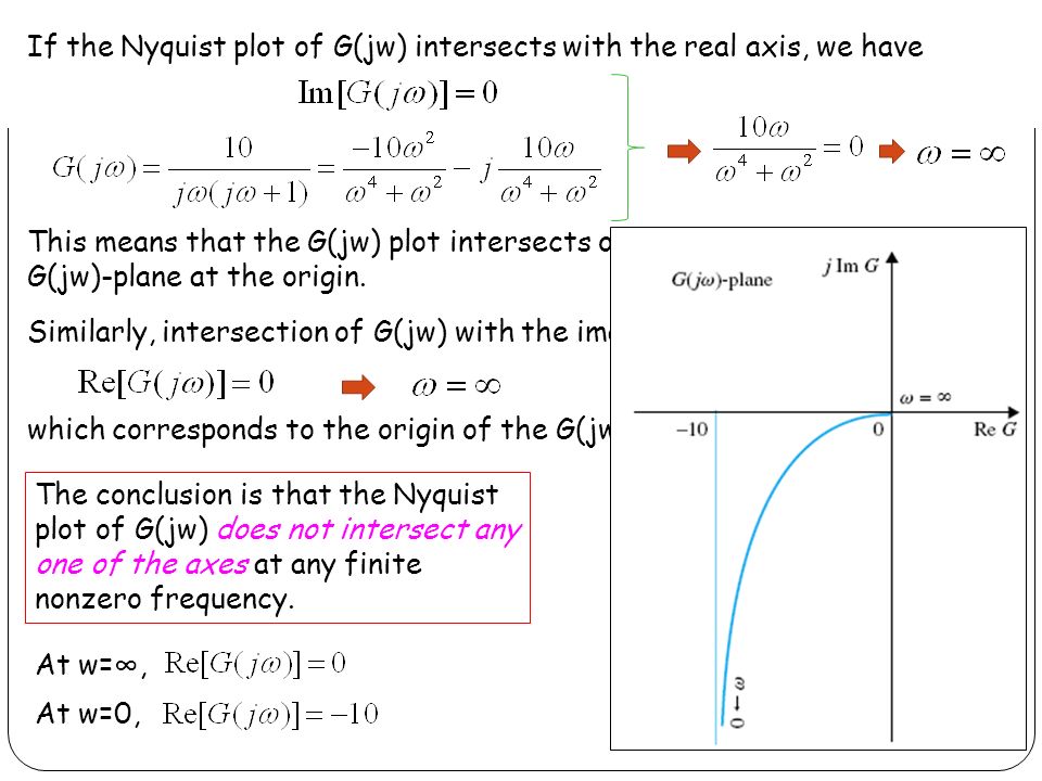 Chapter 5 Frequency Domain Analysis Ppt Video Online Download