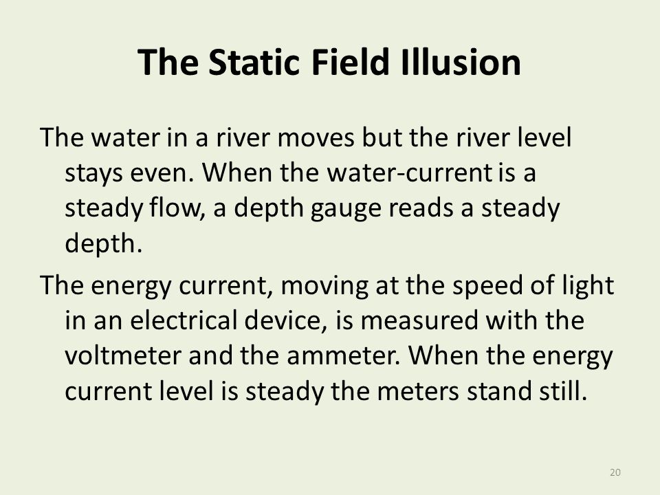 The Static Field Illusion