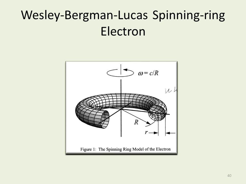 Wesley-Bergman-Lucas Spinning-ring Electron