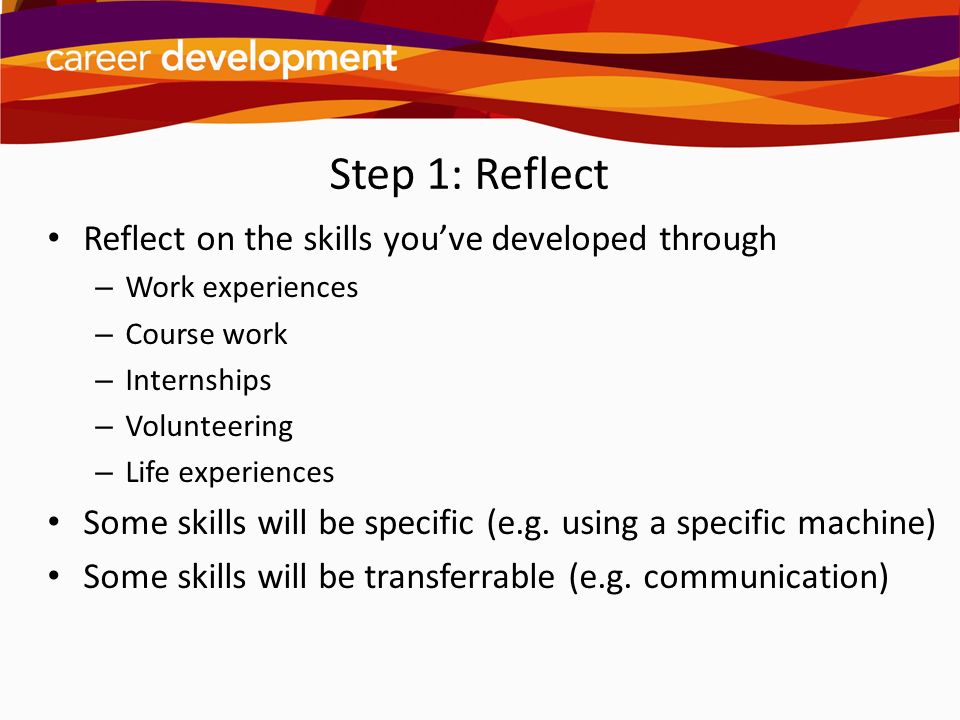 Step 1: Reflect Reflect on the skills you’ve developed through