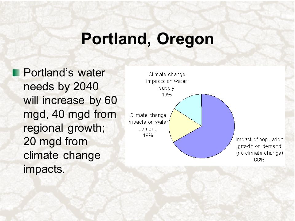 Portland, Oregon Portland’s water needs by 2040 will increase by 60 mgd, 40 mgd from regional growth; 20 mgd from climate change impacts.