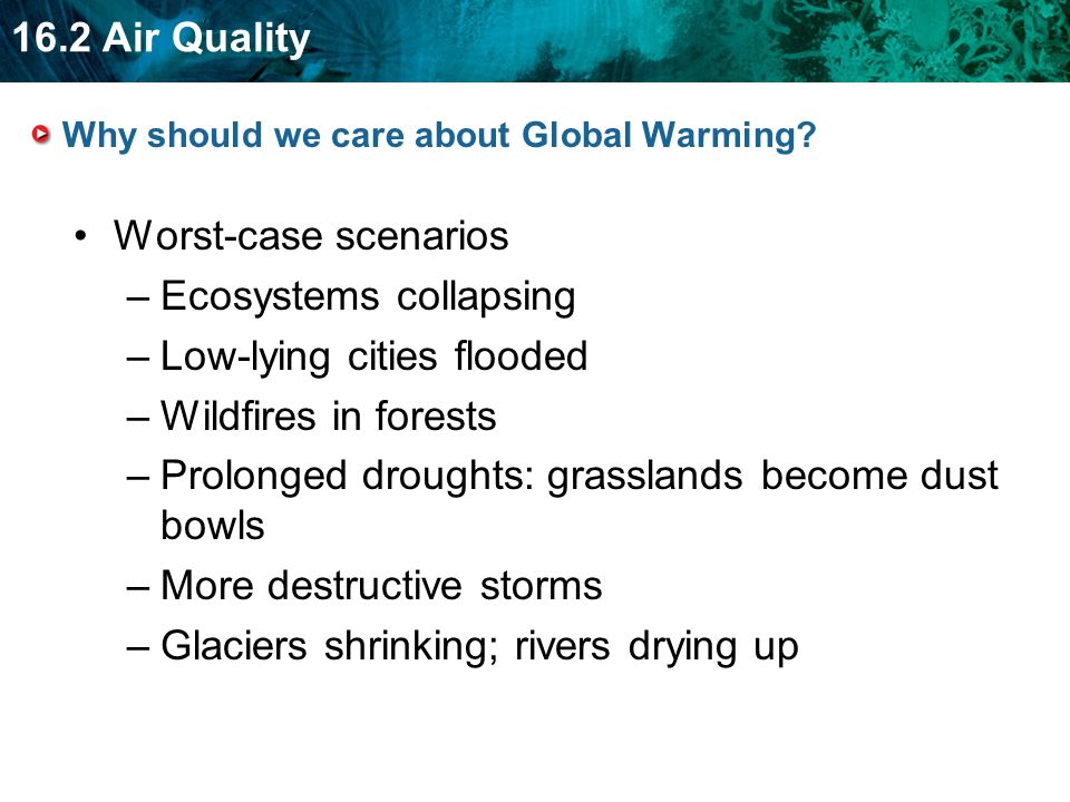 Why should we care about Global Warming