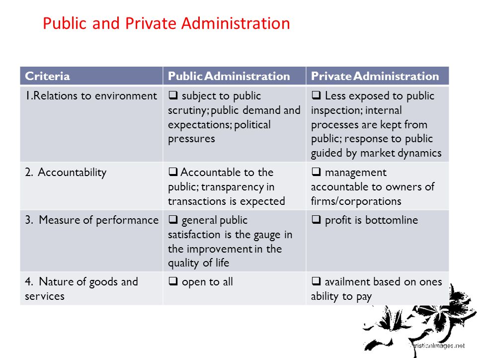 what are the similarities between public and private administration