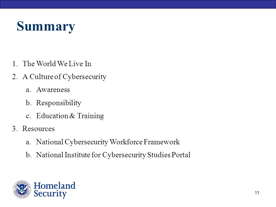 Summary The World We Live In A Culture of Cybersecurity Awareness