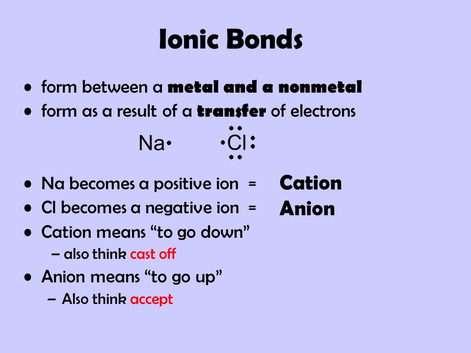 Ionic Bonds Na Cl Cation Anion form between a metal and a nonmetal