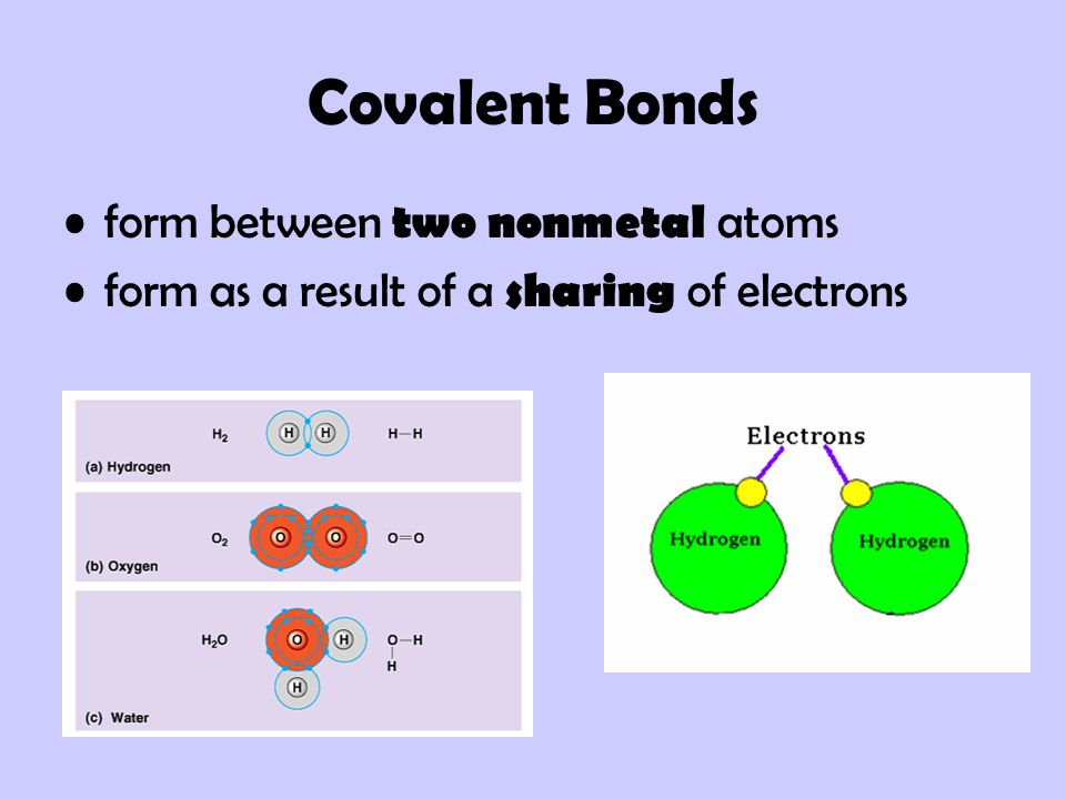 Covalent Bonds form between two nonmetal atoms