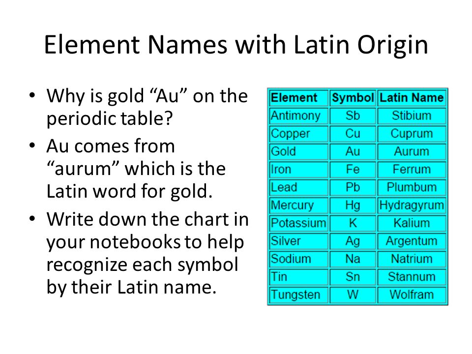 13 number table atomic periodic download 6.P online 3 ppt Periodic video Table Lesson 13 number table atomic periodic download 6.P online 3 ppt Periodic video Table Lesson