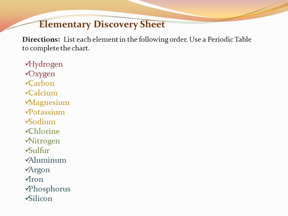 Elementary Discovery Sheet
