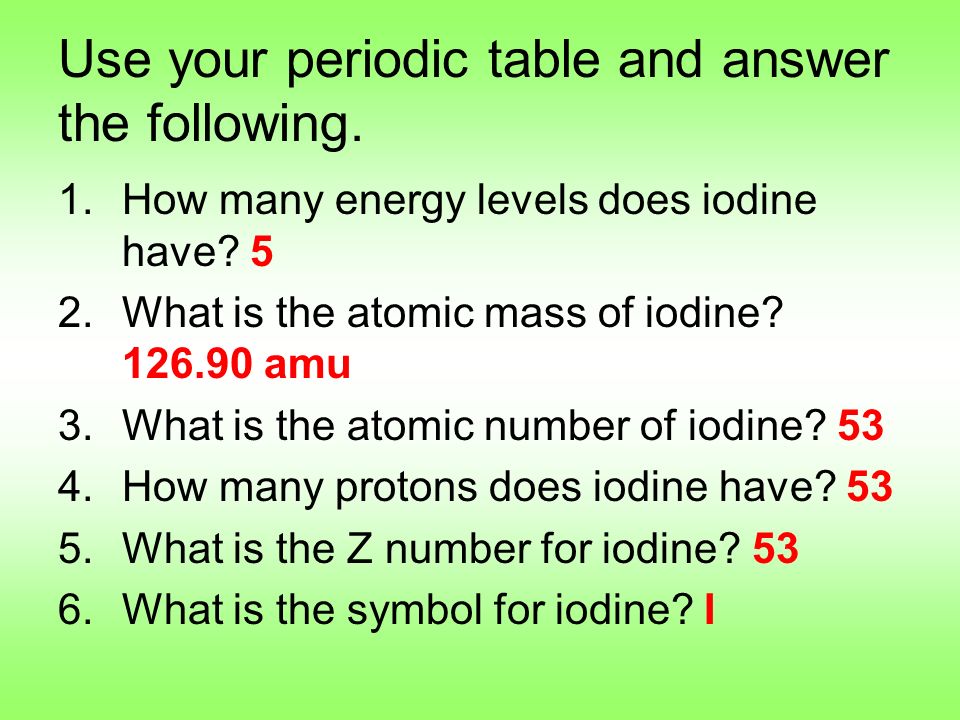 53 number periodic atomic table NOTES.  download PERIODIC  online TABLE video ppt