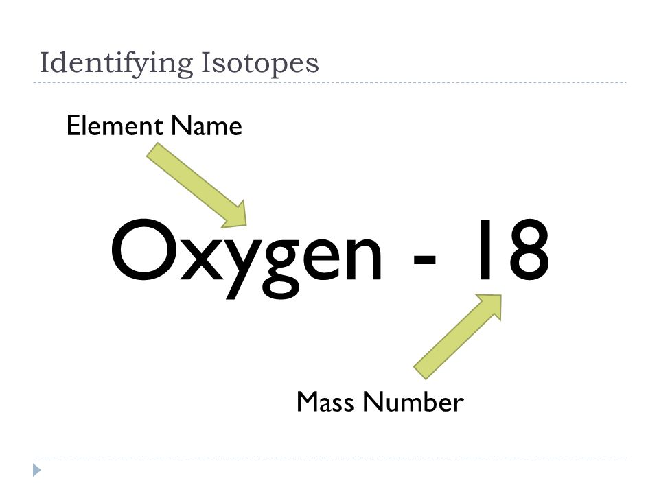Identifying Isotopes Element Name Oxygen - 18 Mass Number