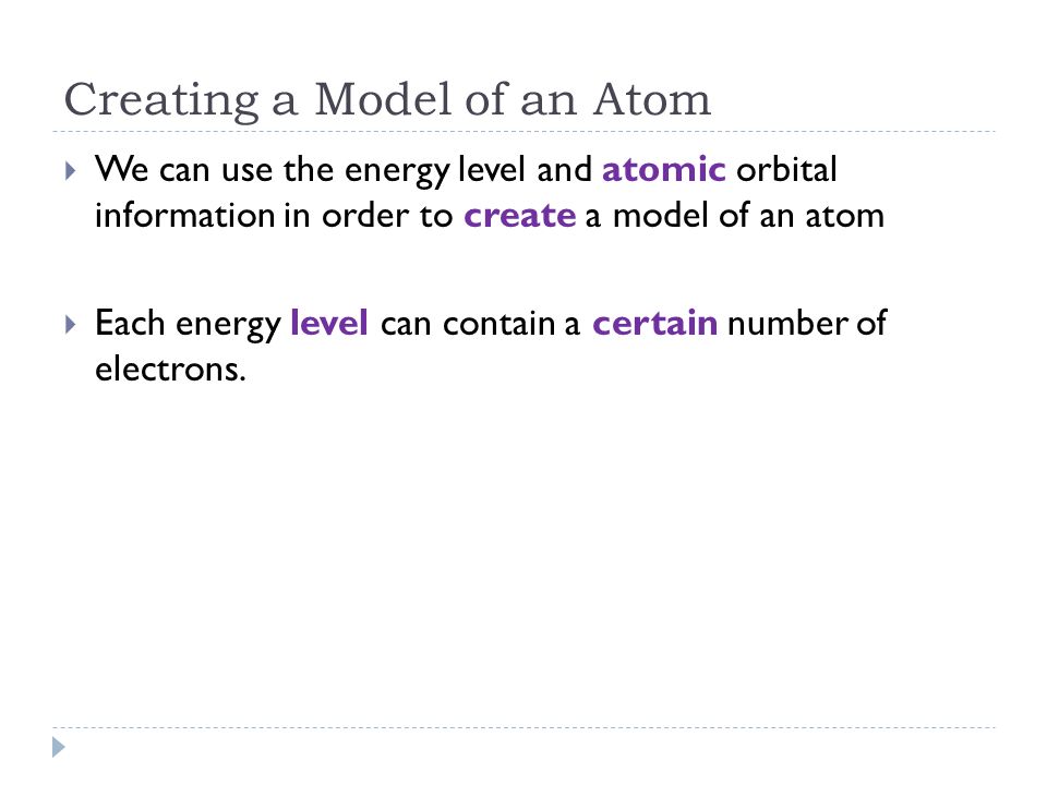 Creating a Model of an Atom