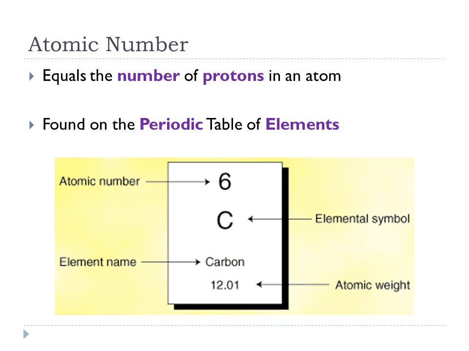 Atomic Number Equals the number of protons in an atom
