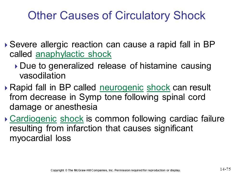 Other Causes of Circulatory Shock