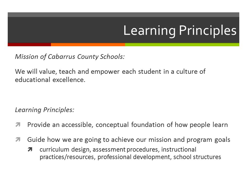 Learning Principles Mission of Cabarrus County Schools:
