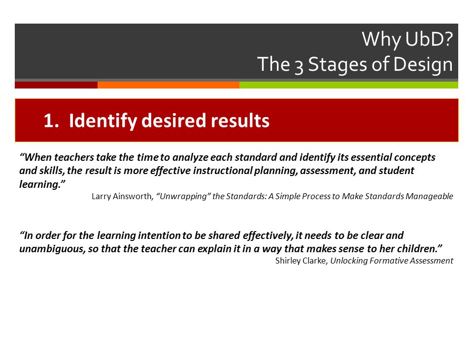 Why UbD The 3 Stages of Design