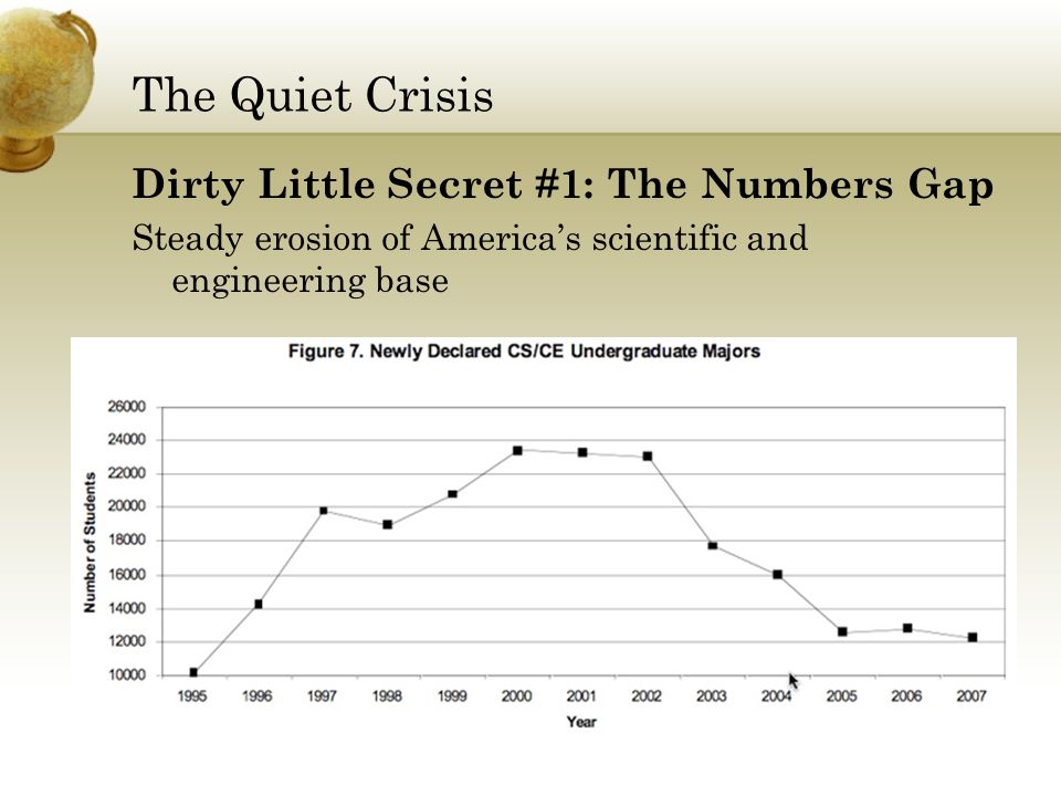 Dirty little secret 1998