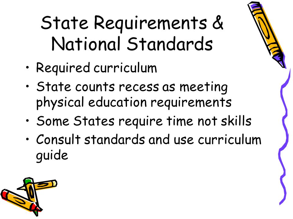 State Requirements & National Standards