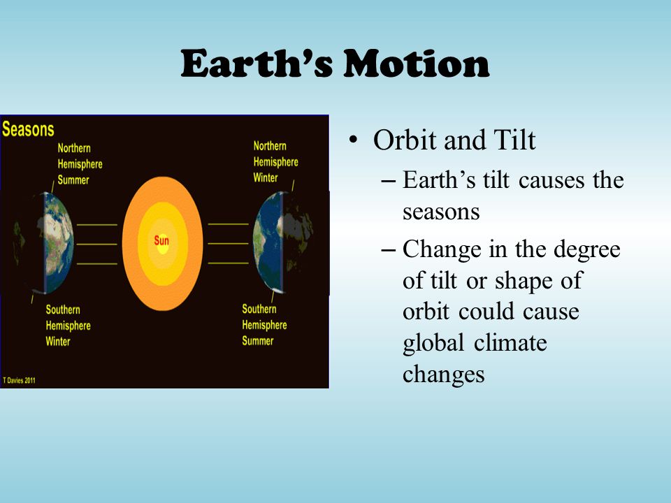Earth’s Motion Orbit and Tilt Earth’s tilt causes the seasons