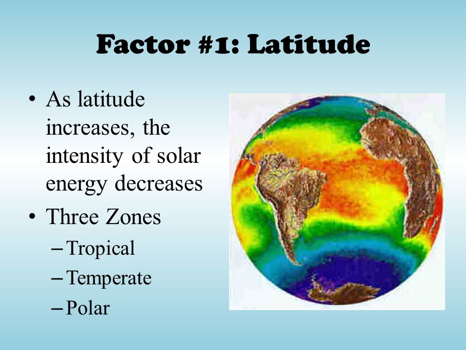 Factor #1: Latitude As latitude increases, the intensity of solar energy decreases. Three Zones. Tropical.