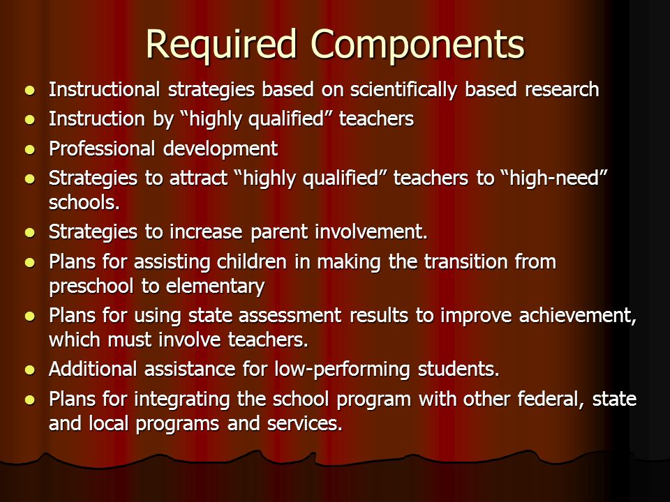 Required Components Instructional strategies based on scientifically based research. Instruction by highly qualified teachers.