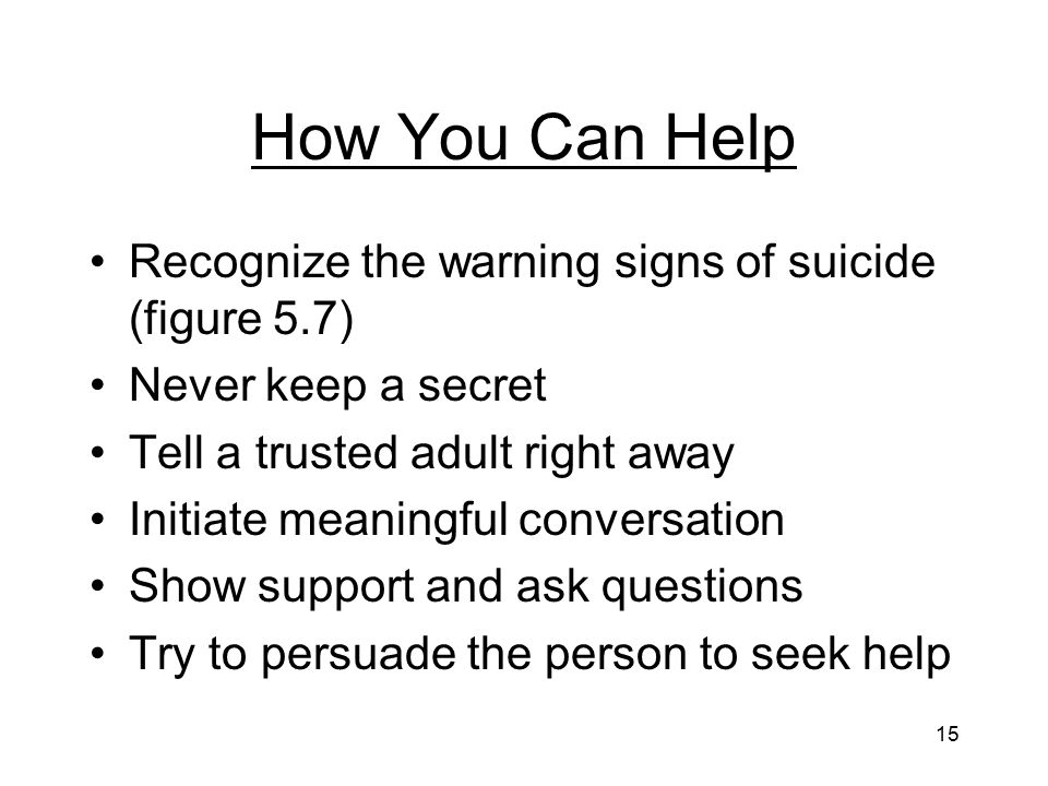How You Can Help Recognize the warning signs of suicide (figure 5.7)