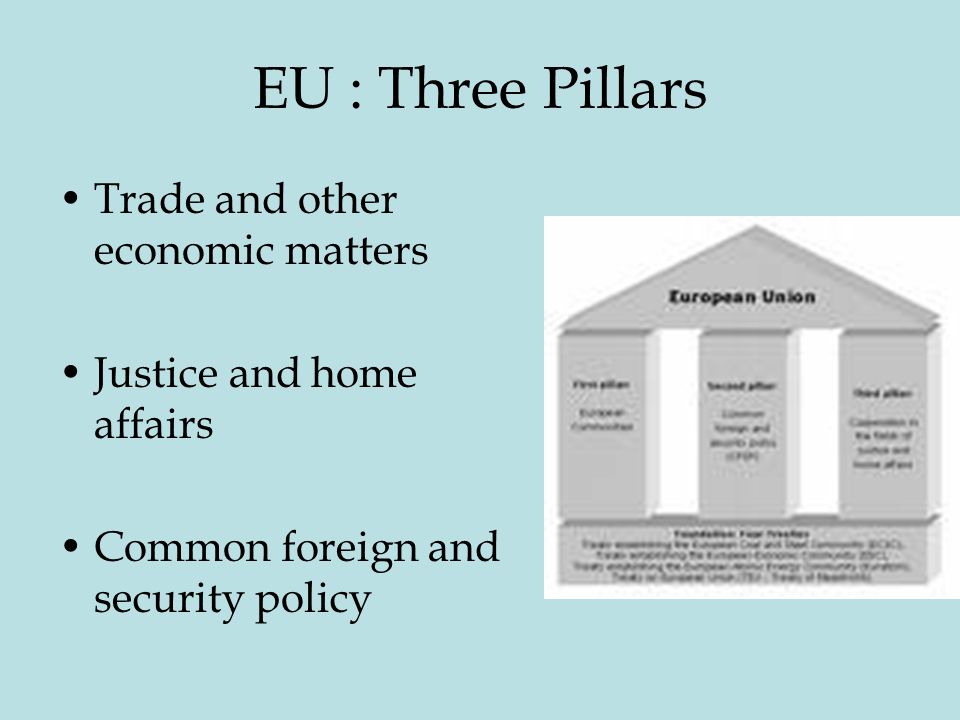 EU : Three Pillars Trade and other economic matters