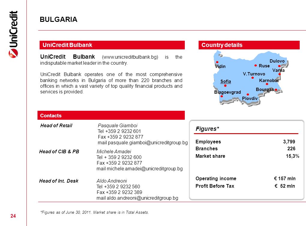 UNICREDIT PROFILE - FOCUS ON CENTRAL AND EASTERN EUROPE - ppt download