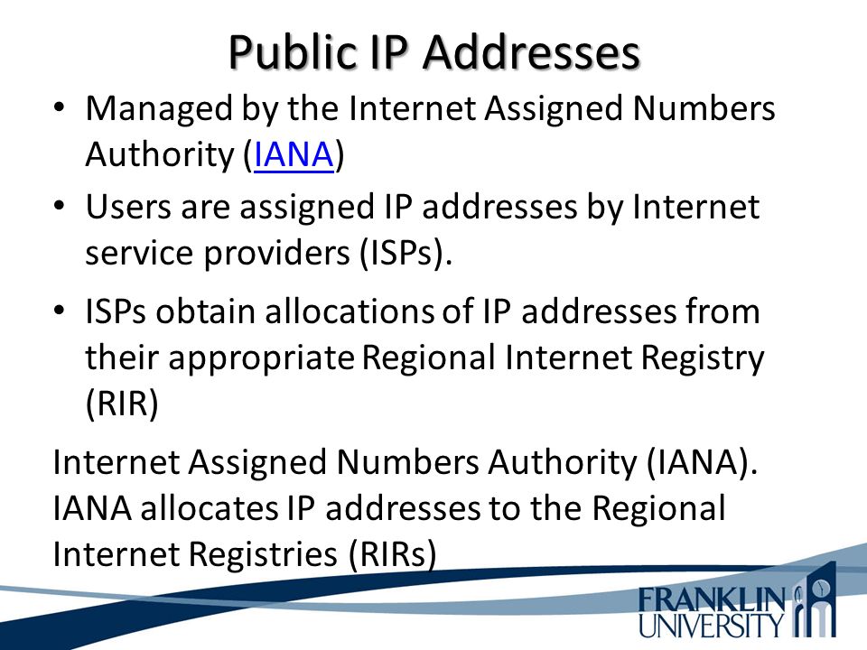 Internet assigned