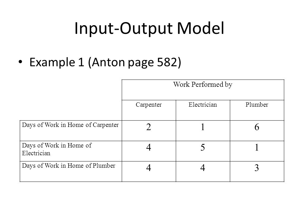 leontief input output model example