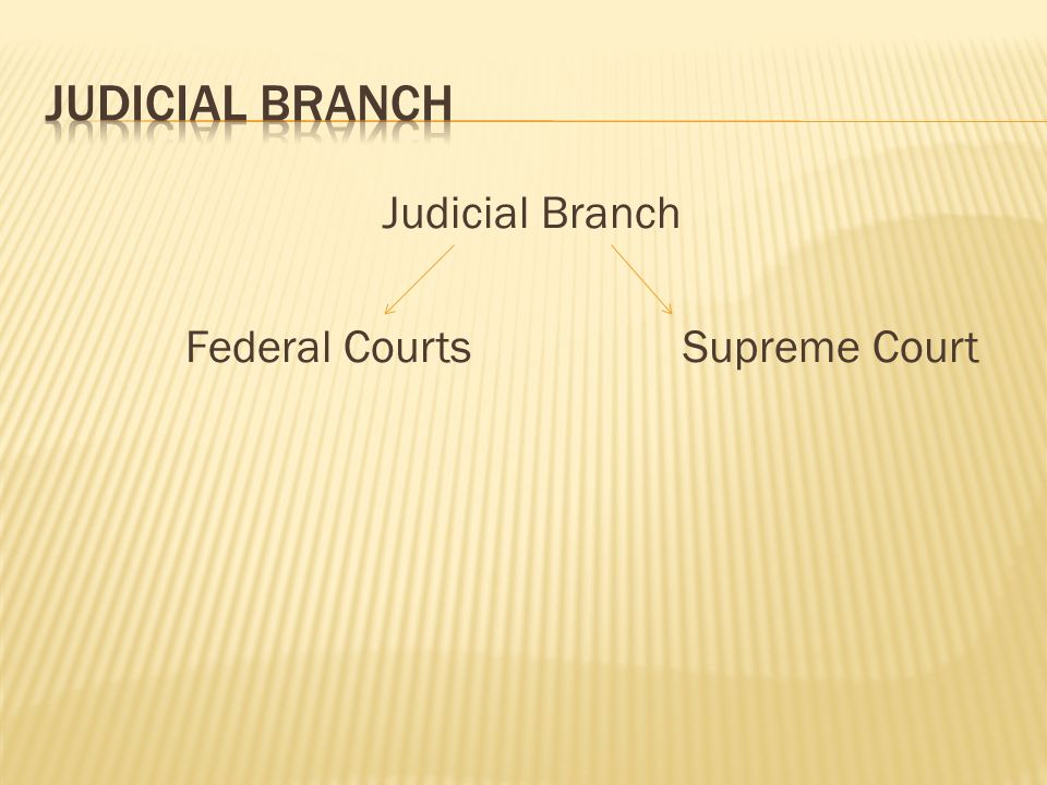 Judicial Branch Federal Courts Supreme Court