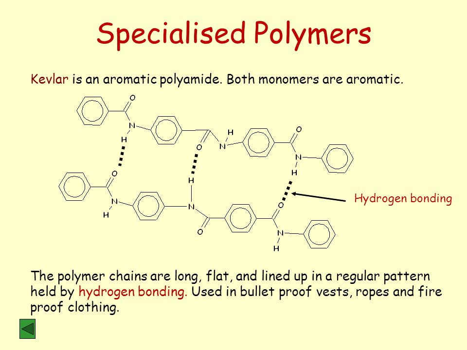 Kevlar Polymer Hydrogen bond Chemical bond Monomer, hydrogen, blue