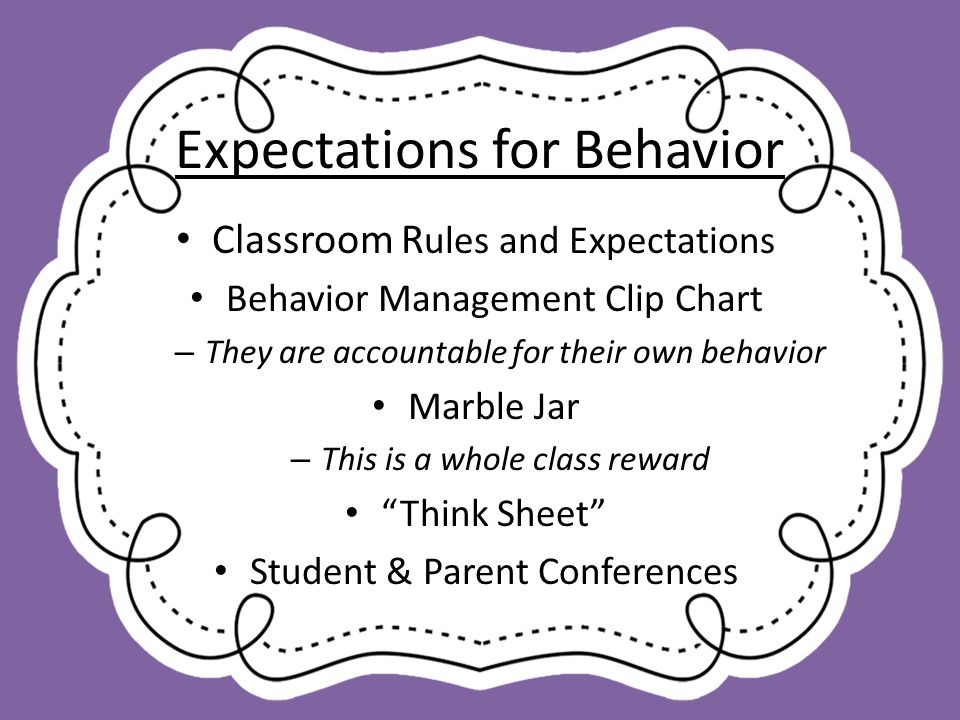 Expectations for Behavior