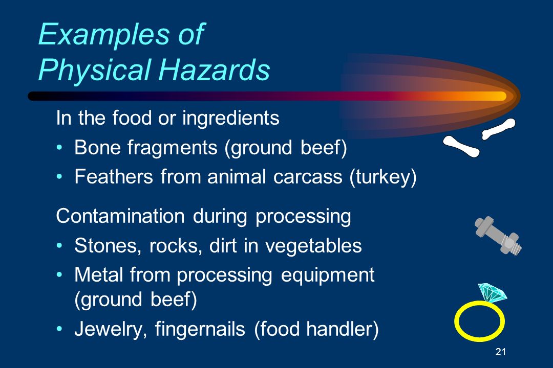 Understanding HACCP Module 1 is intended to teach the participant the following objectives: Define food safety and food quality Define and provide examples. - ppt video online download