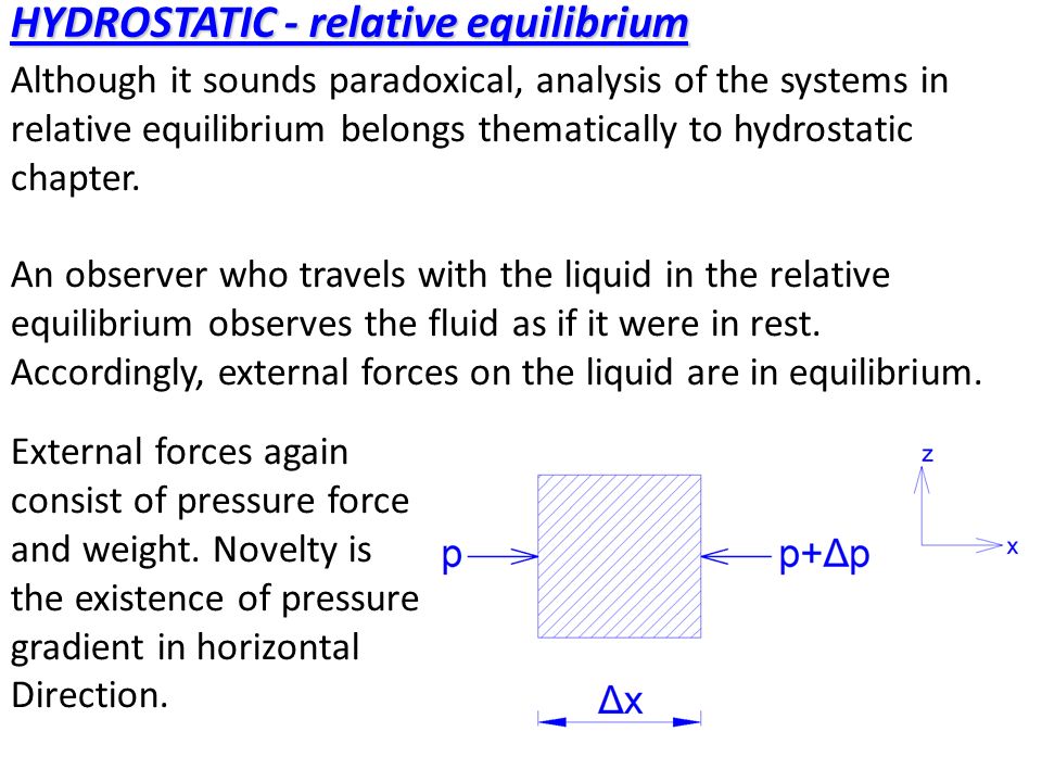 HYDROSTATIC - relative equilibrium