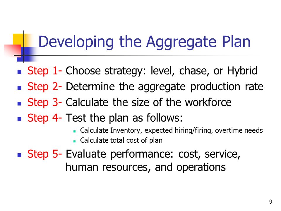 Aggregate Planning Ppt Download