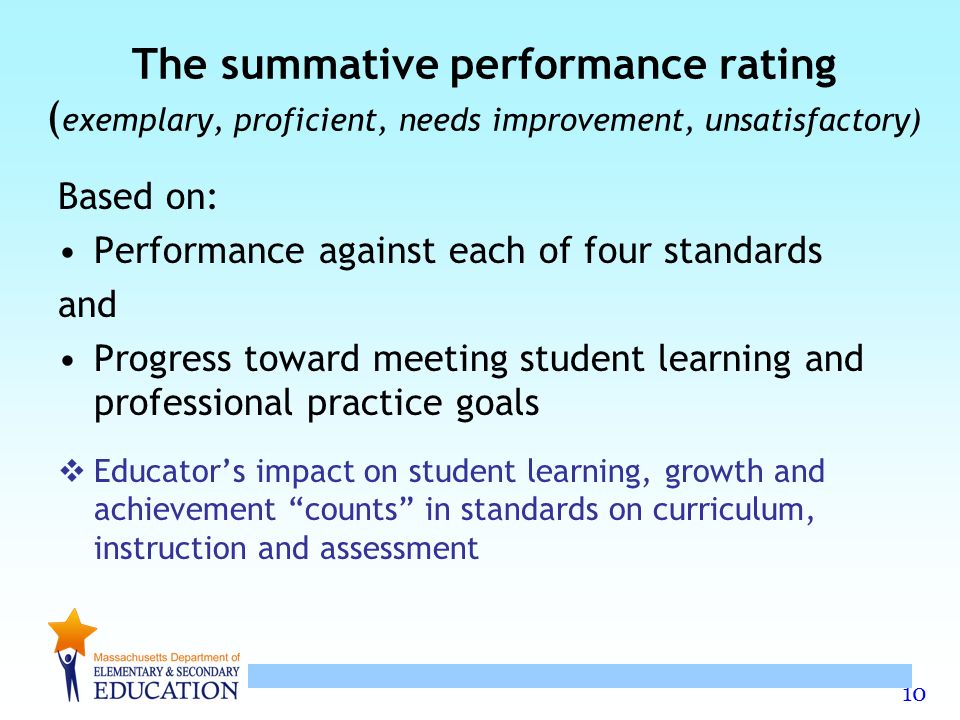 The summative performance rating (exemplary, proficient, needs improvement, unsatisfactory)