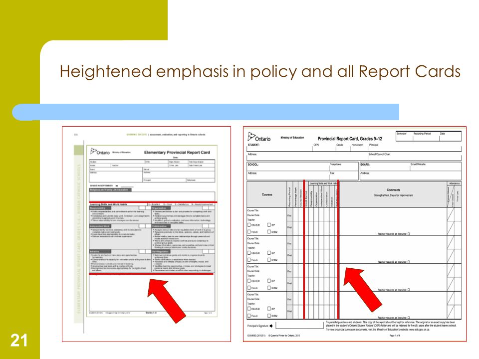 Heightened emphasis in policy and all Report Cards
