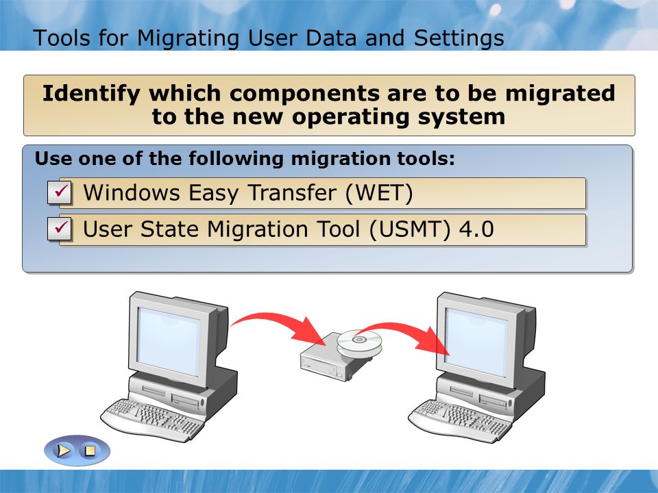 Migration tools. User State Migration Tool. Data Migration Tool. User State Migration Tool gui. USMT миграция пользовательской среды.