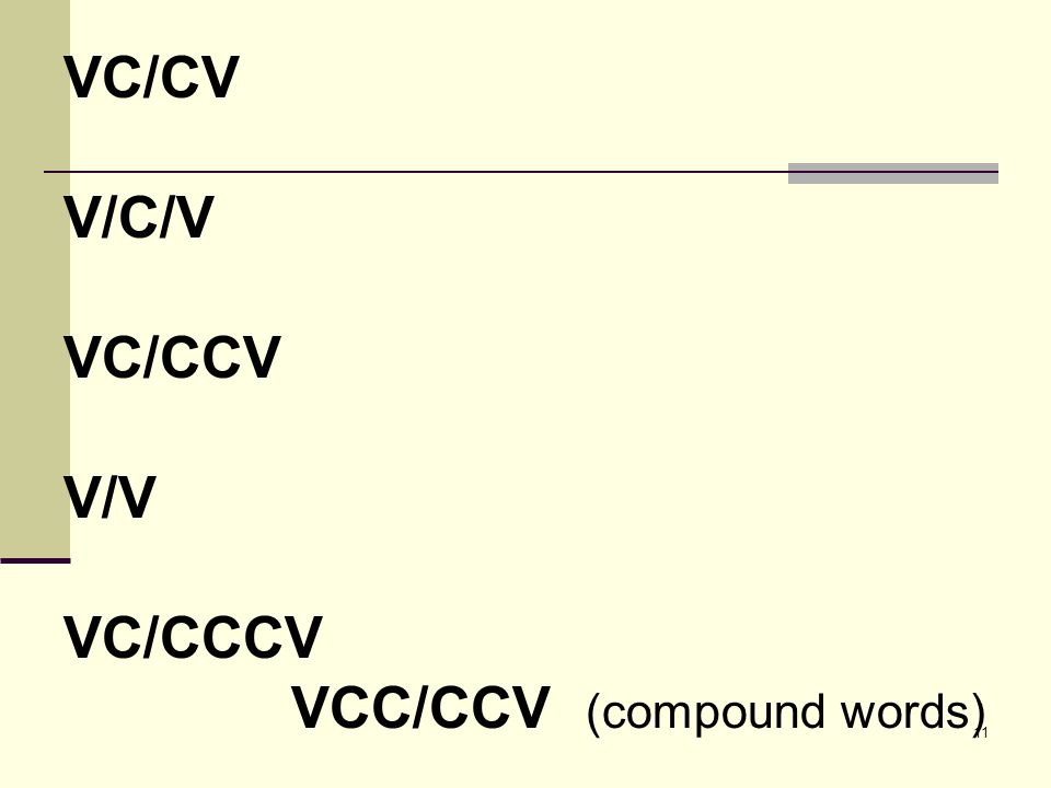 Dividing Words Into Syllables Vc Cv V Cv Vc V V V Ppt Video Online Download