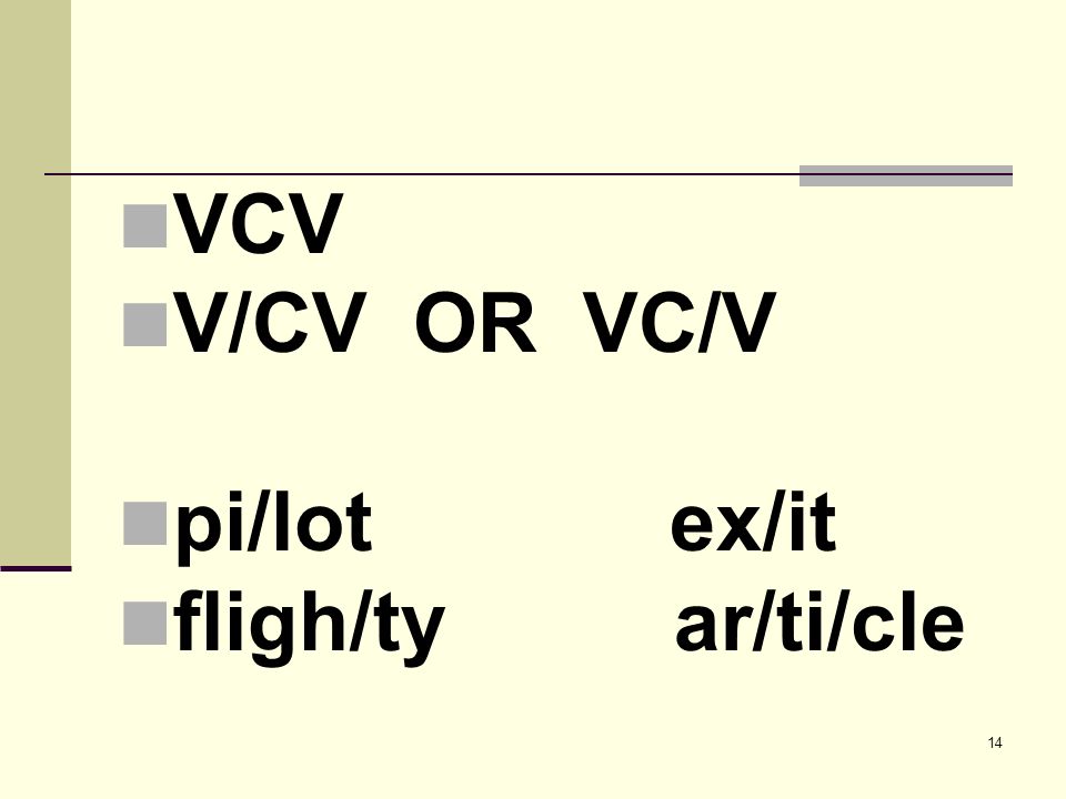 Dividing Words Into Syllables Vc Cv V Cv Vc V V V Ppt Video Online Download