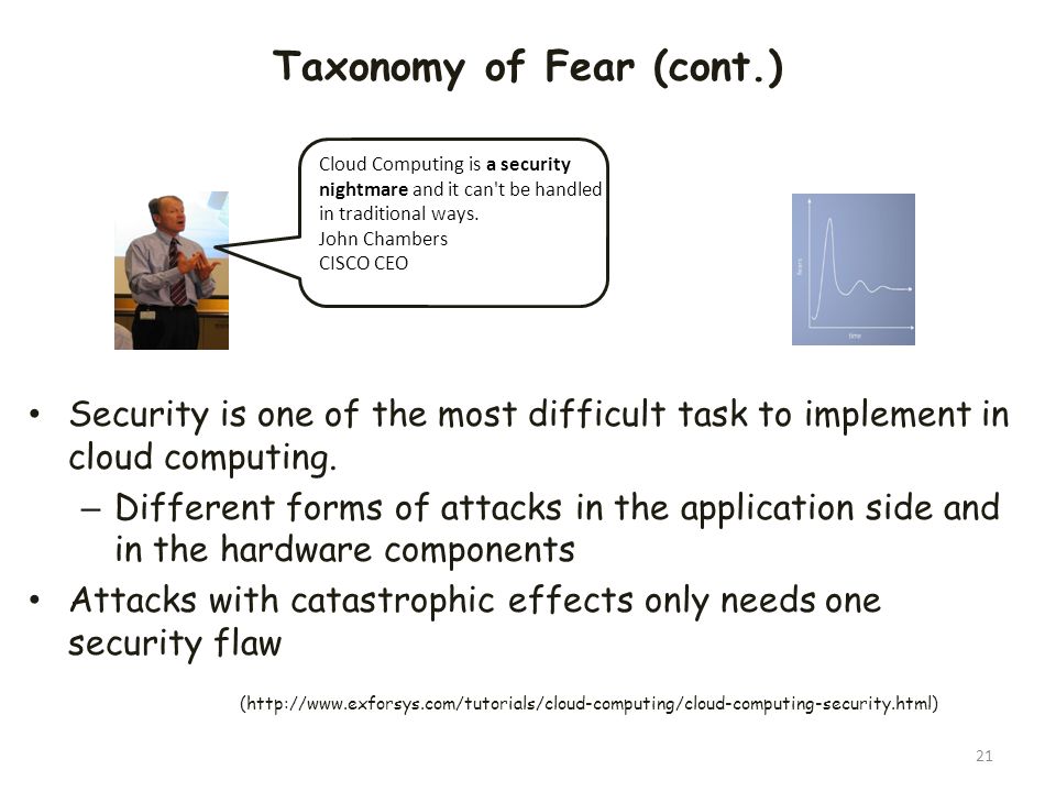 Taxonomy of Fear (cont.)