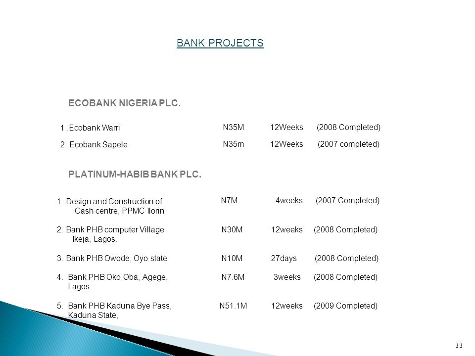 Focus This Old Paint Company Is Struggling To Remain King Nairametrics