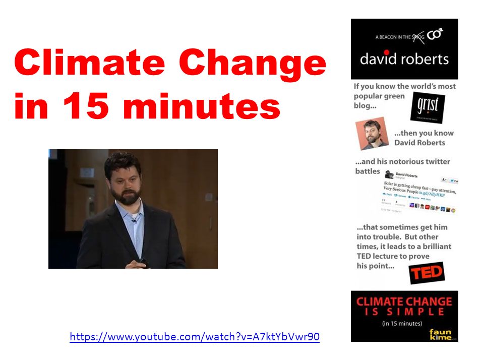 Climate Change in 15 minutes