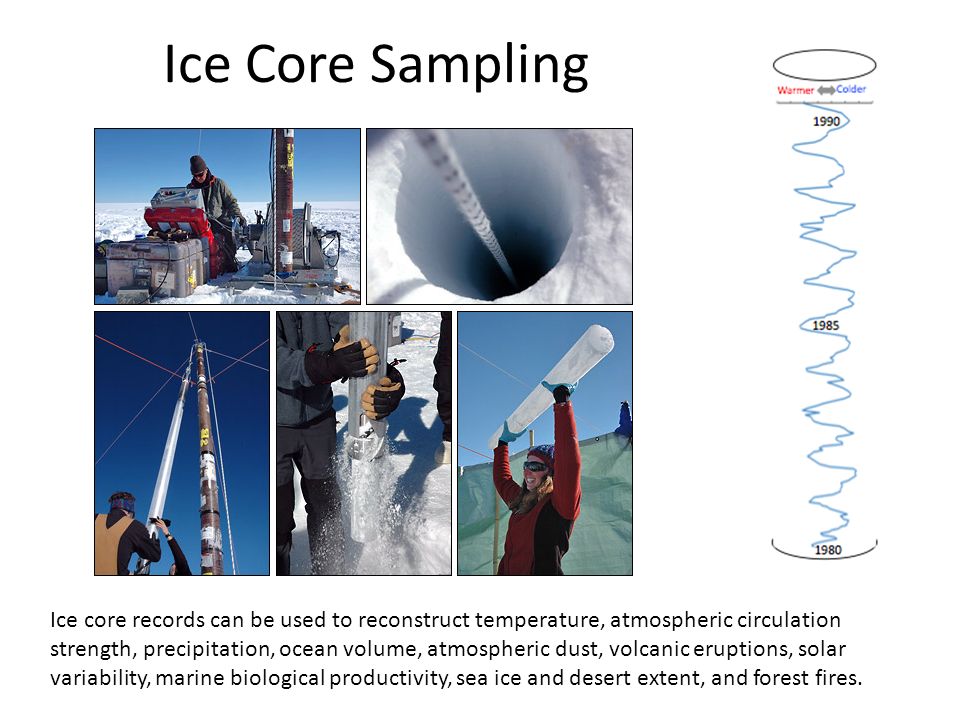 Ice Core Sampling